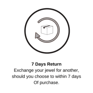 Gold Jewellery Showroom in Wakad - Hemant Jewellers Customer Policies