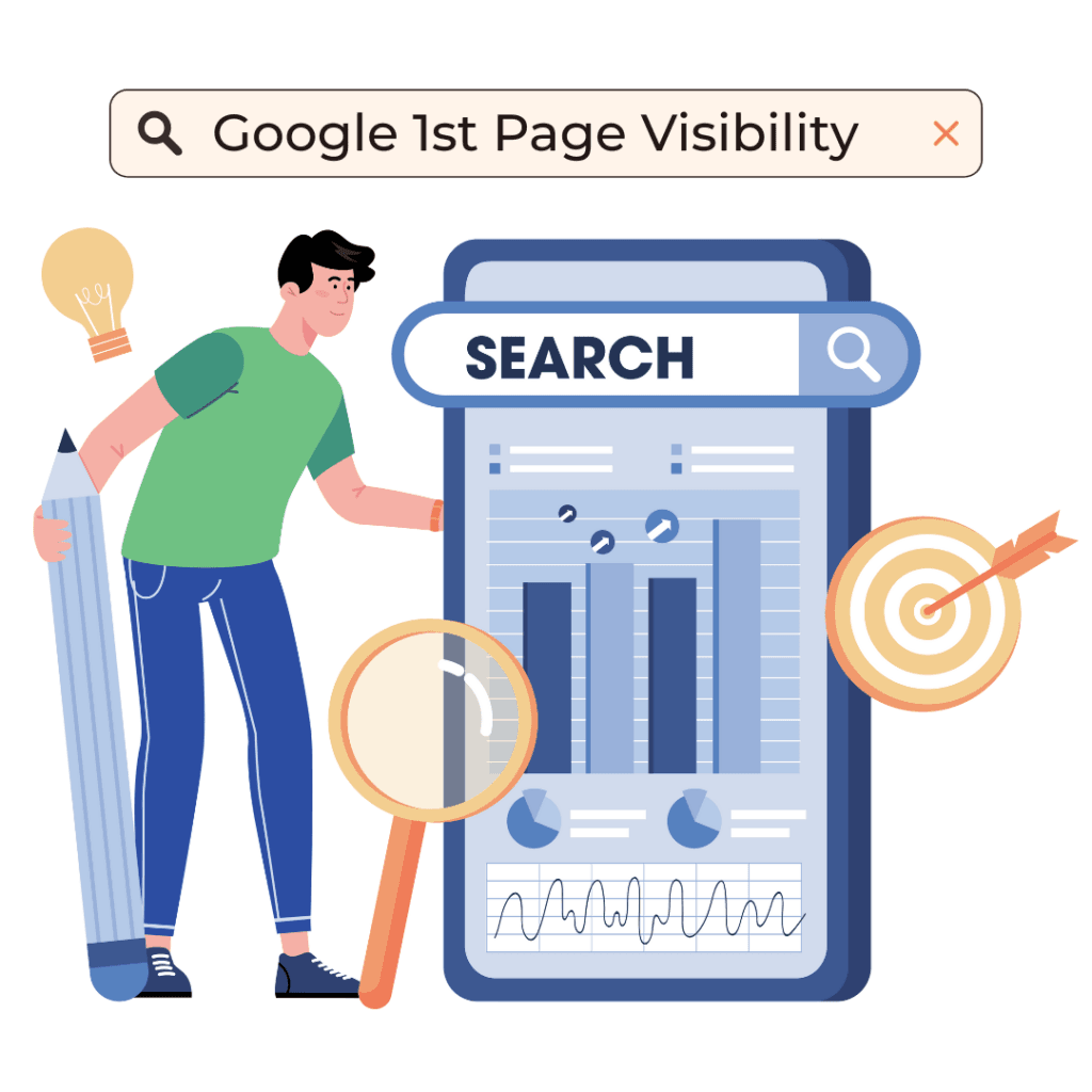 Google 1st Page Visibility