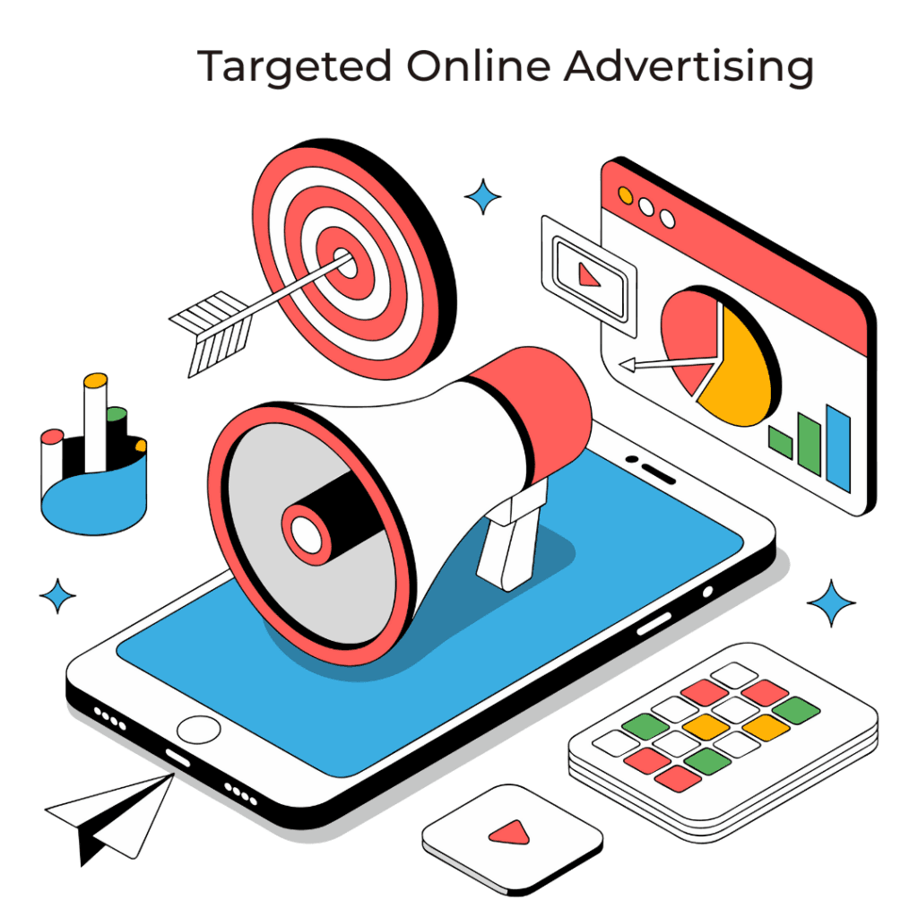 Targeted Online Advertising