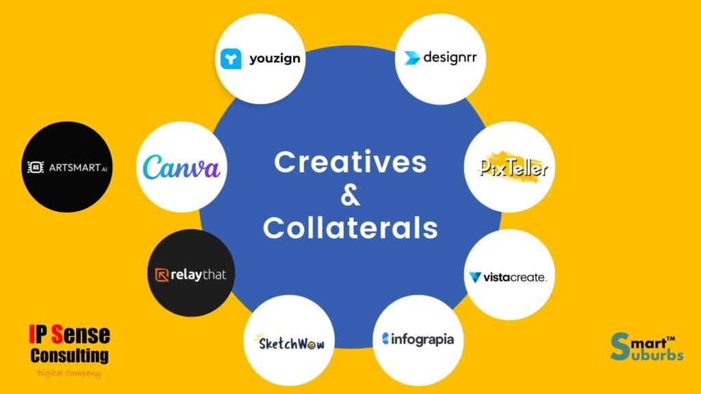 Creatives & Collaterals