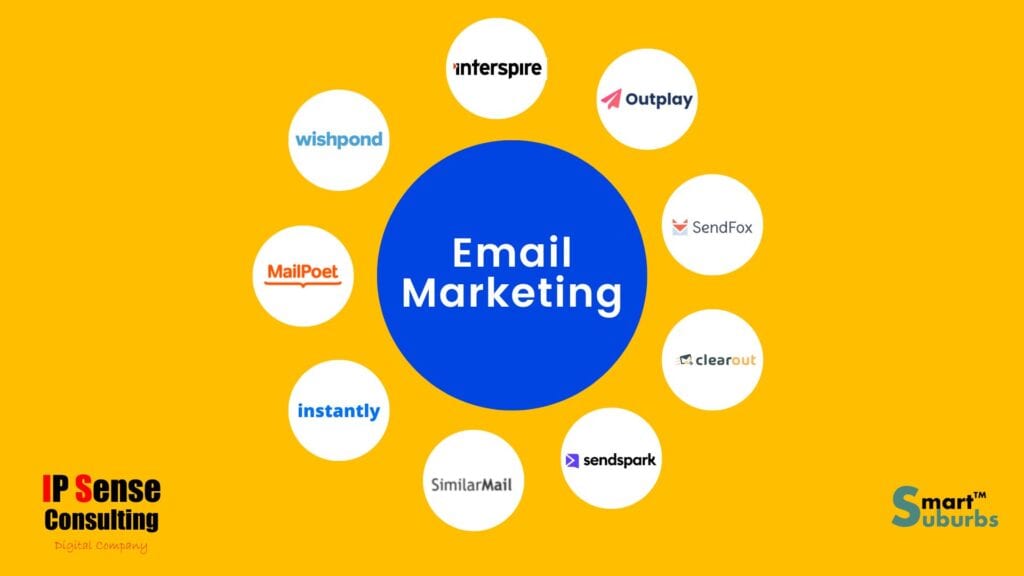 Email Marketing