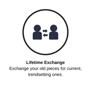 Gold Jewellery Showroom in Wakad - Hemant Jewellers Customer Policies