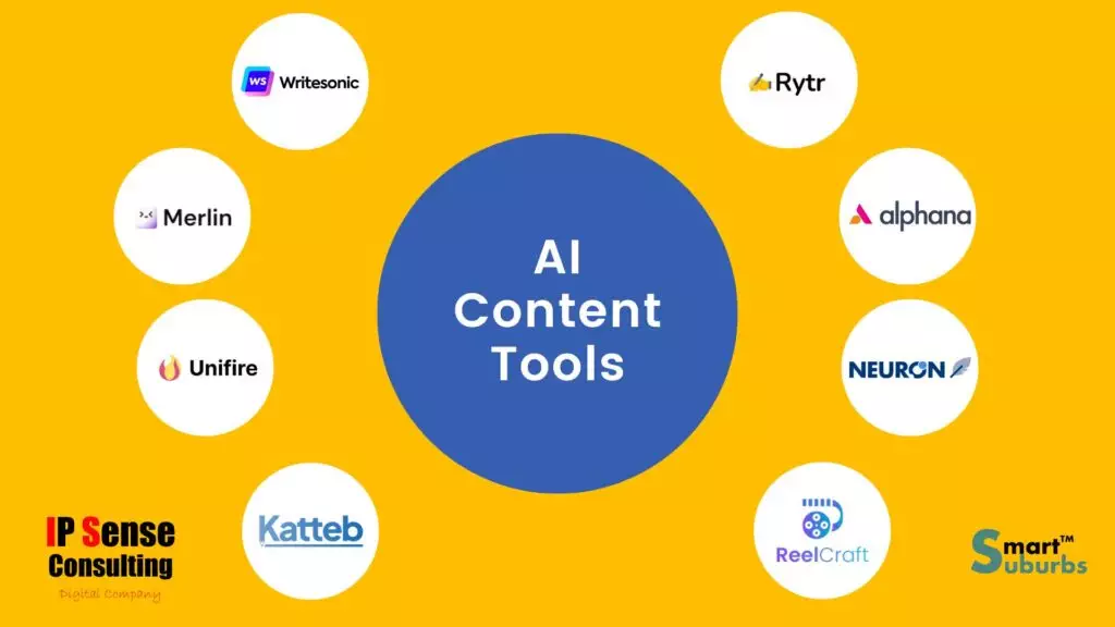 AI content tools