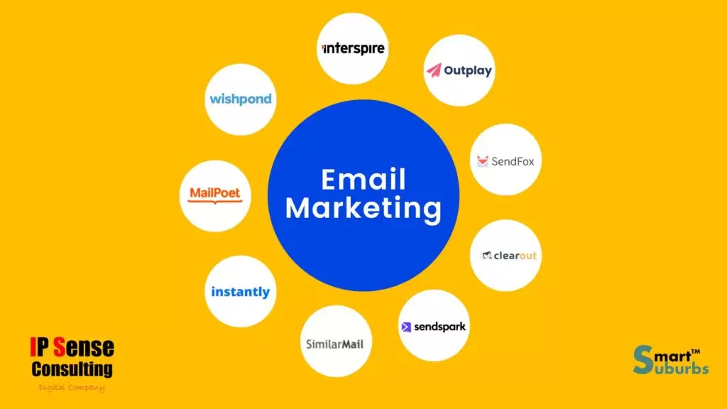 Email Marketing